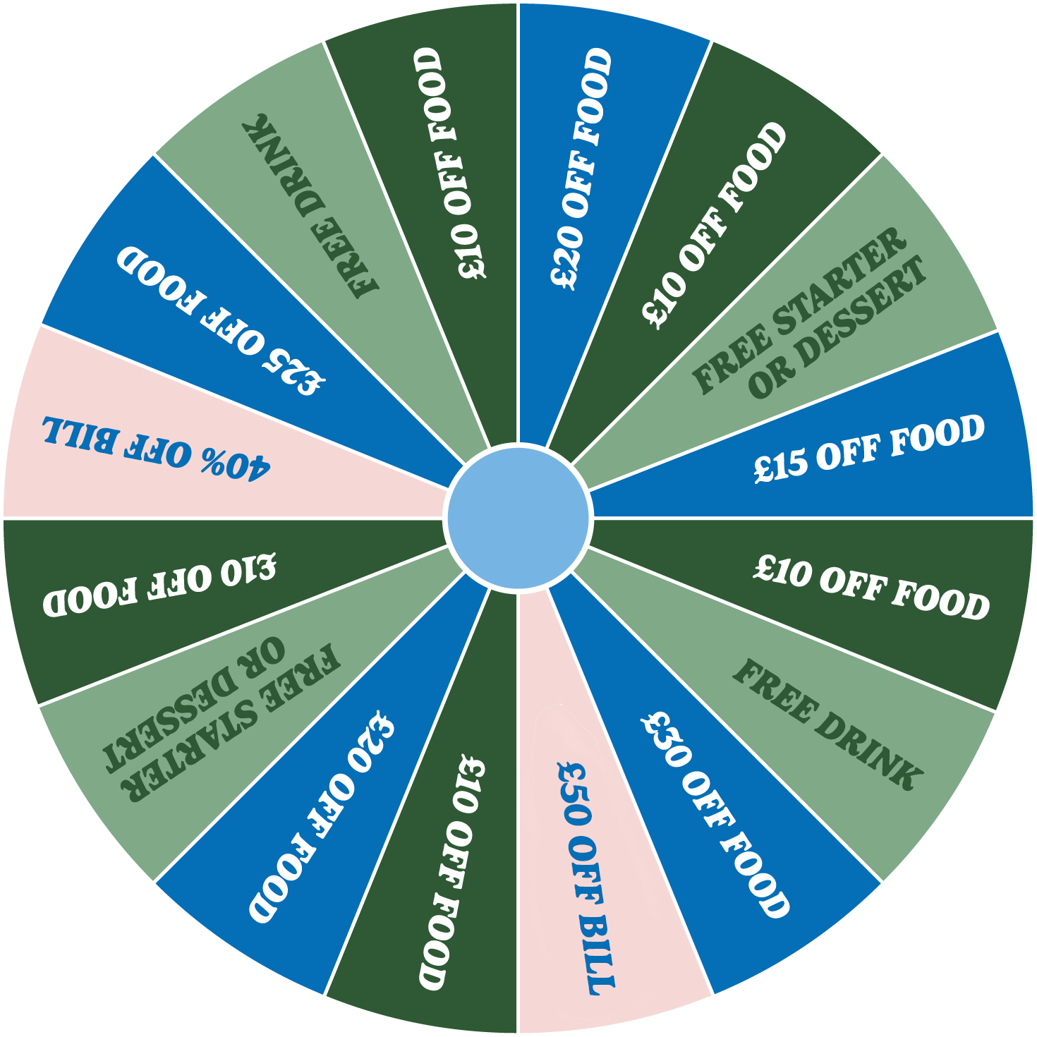 prezzo-spin-the-wheel